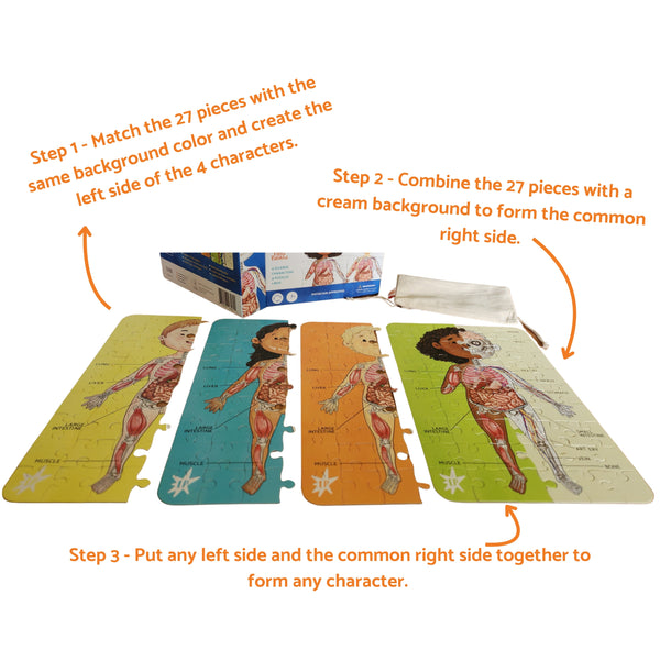 A Piece A Part STEAM Jigsaw Puzzle